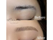 ネイルアトリエ ルアナ(LUANA)/