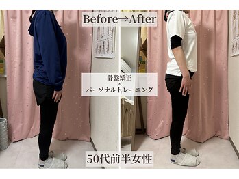 ピーチ(Peach)/体重よりも見た目の変化