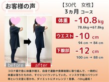 かわの治療院/50代　3ヵ月ダイエット成果