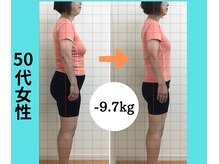 ラフの雰囲気（あなたに合ったコースでダイエットを始めましょう♪）