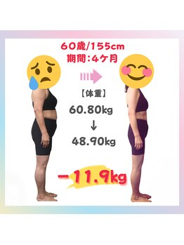 にこ鍼灸治療院/