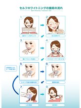 ホワイトニング ビューティー 山梨/ホワイトニング手順