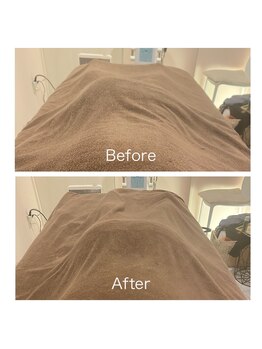 ナナイロ(nanairo)/骨盤左右差、矯正美BODY