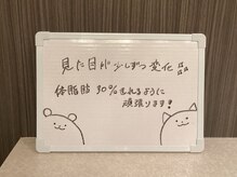 シェイプ 高崎本店/