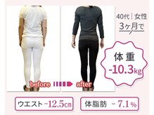 整体院飛翔　那覇院/＼40代３ヶ月ダイエットの成果／