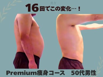 美方/【感動☆】昔のズボンが余裕に♪