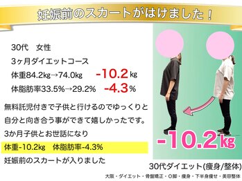 こんだ整骨院/30代ママ 妊娠前のスカート入る
