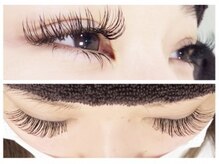 ジュレアイ(JurerEye)/最高級フラットマット184本