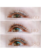 ジーニー(Genie)/装着イメージ