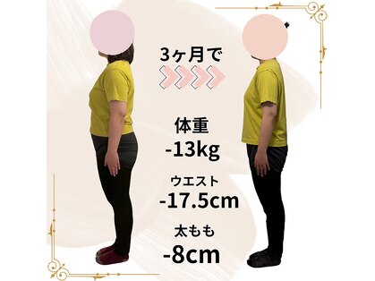 ドレス フィット アロマ(Dress fit Aroma)の写真