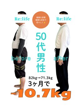 リライフ 岩国店(Re:Life)/50代男性 3ヶ月で‐10.7キロ