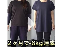 ドリップ 東姫路店(DRiP)の雰囲気（些細なお悩みでもお聞かせください!一緒に解決していきましょう）