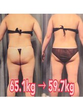 ボディエステティック アクアオーラ 富山店/ー５．４ｋｇ