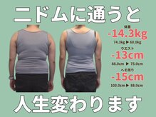 ニドム(Nidom)