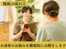 リビュース(ReBeauth)/施術前に丁寧にカウンセリング♪