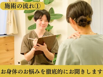 リビュース(ReBeauth)/施術前に丁寧にカウンセリング♪