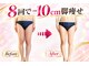 ビューティーグランツ(beauty granz)の写真