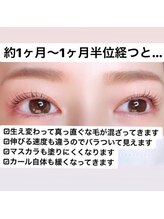 マホロ(mahoro)/１ヶ月～１ヶ月半してくると