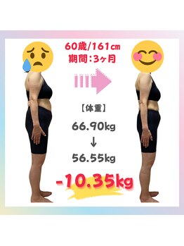 にこ鍼灸治療院/