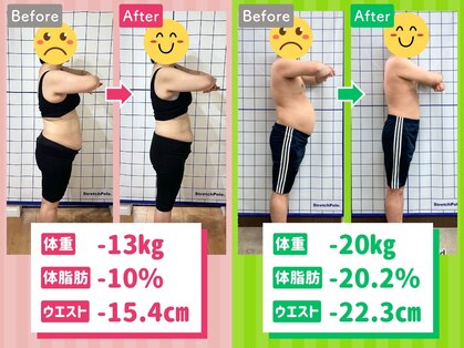 こころ接骨院 整体院の写真