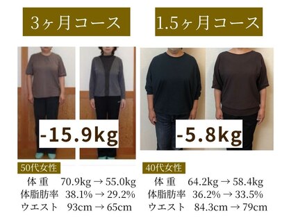 ルリアン(LE LIEN)の写真