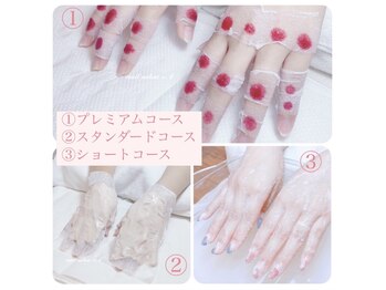 プラスアルファ(+A)