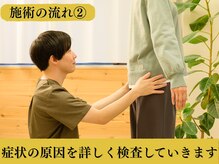 リビュース(ReBeauth)/お身体の検査・動作のチェック☆