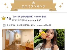 シフォン(chiffon)