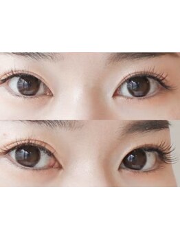 キープ力が自慢のサロン