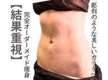 ナナイロ(nanairo)