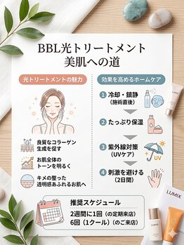 トッコ 清澄白河店(tocco)/BBL