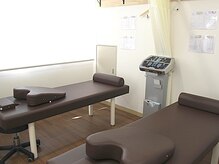秋葉原ボディバランス整骨院