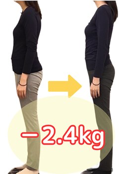 札幌産後骨盤矯正 マタニティ整体 アレイズ/‐2.4kg/産後