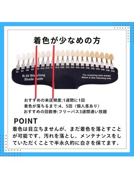 ホワイトニングショップ 日進店/トーンアップに必要な回数
