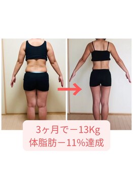 リノア(Lino'a)/耳つぼダイエット