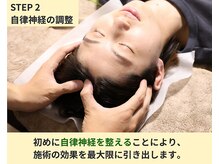 ハリマロ/自律神経の調整