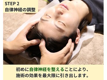 ハリマロ/自律神経の調整