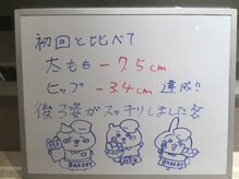 シェイプ 高崎本店/