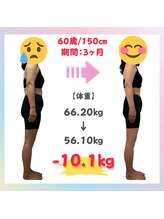 にこ鍼灸治療院/