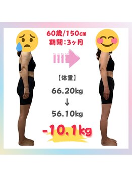 にこ鍼灸治療院/