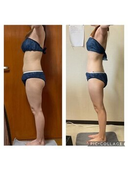 美ボディラボ(美Body Labo)/