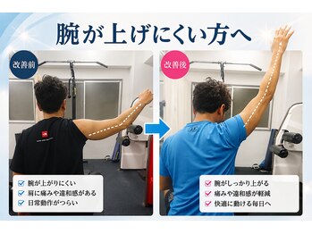 タオカ202(Taoka 202)/腕が挙げられない方に