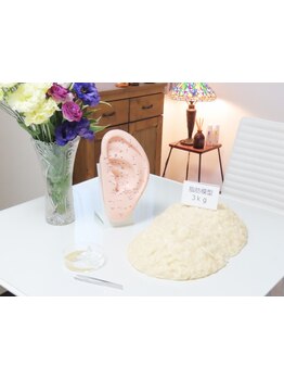 短期集中コースのあるサロン