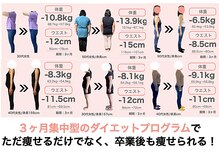 整体院 誠天の雰囲気（期間中に痩せて当然、卒業後も痩せれる習慣が身につく！）