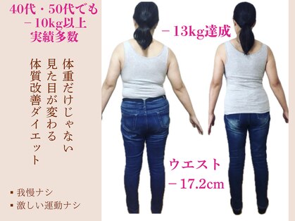 アロハウス(ALOHOUSE)の写真