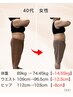 【膝や股関節の負担を減らして楽に歩きたい！】　ダイエットカウンセリング