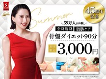 スリムビューティハウス 大阪店