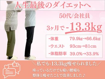 整体院カイト/50代/会社員