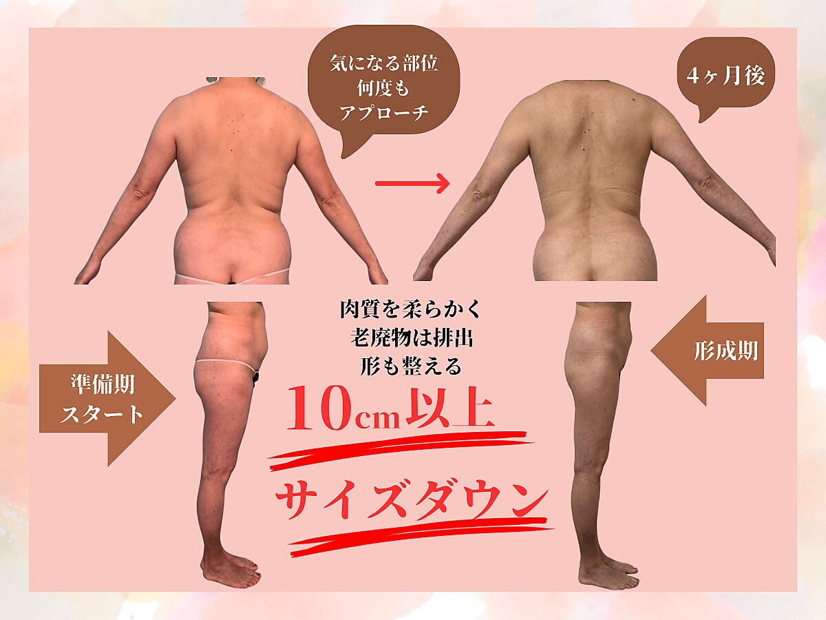 ルアナ(Luana.)｜ホットペッパービューティー