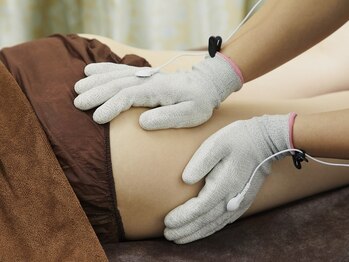 フラット(flat)/手技×マシンで筋膜リリース